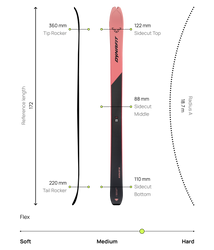 Narty Dynafit Blacklight 88 FI 70 Fluo Coral - 2025/26