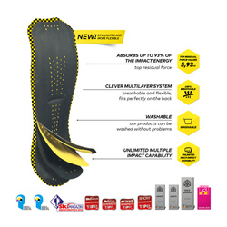 Ochraniacz Komperdell Pro Vest Light Women - 2024/25