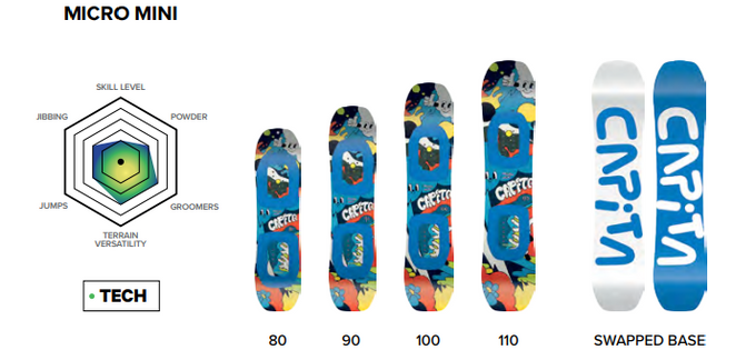 Snowboard Capita Micro Mini - 2025/26