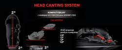 Podeszwy HEAD Canting System 1,5° Vector/Edge