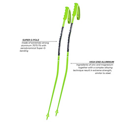 Poles Komperdell Nationalteam Super-G 18mm - 2025/26