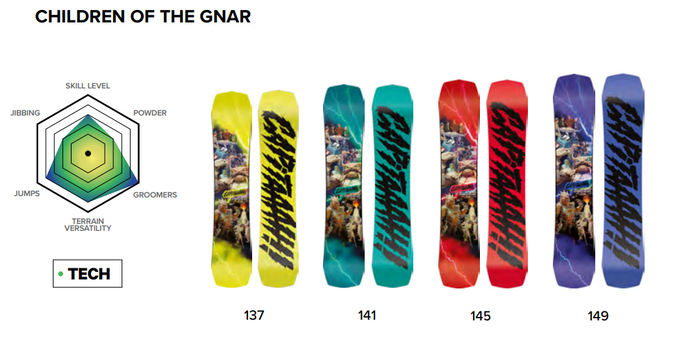 Snowboard Capita Children of The Gnar - 2025/26
