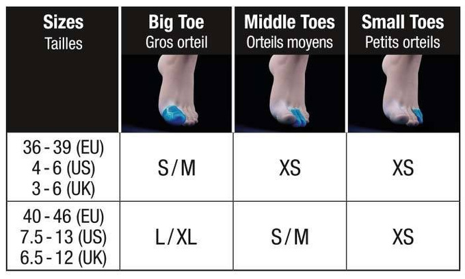 Sidas Gel Toe Caps 