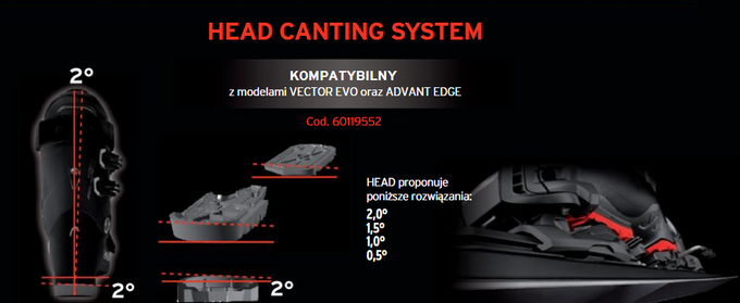 Podeszwy HEAD Canting System 1,5° Vector/Edge